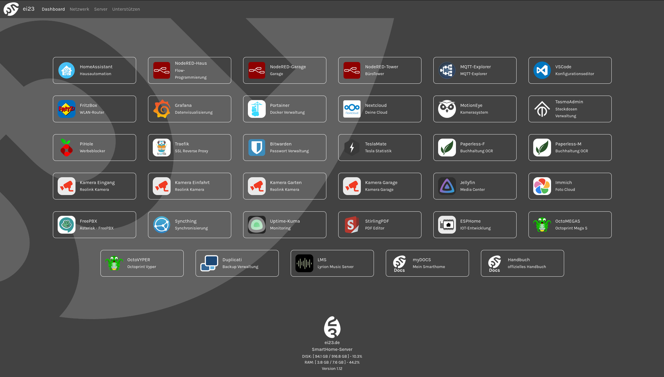 ei23 Dashboard