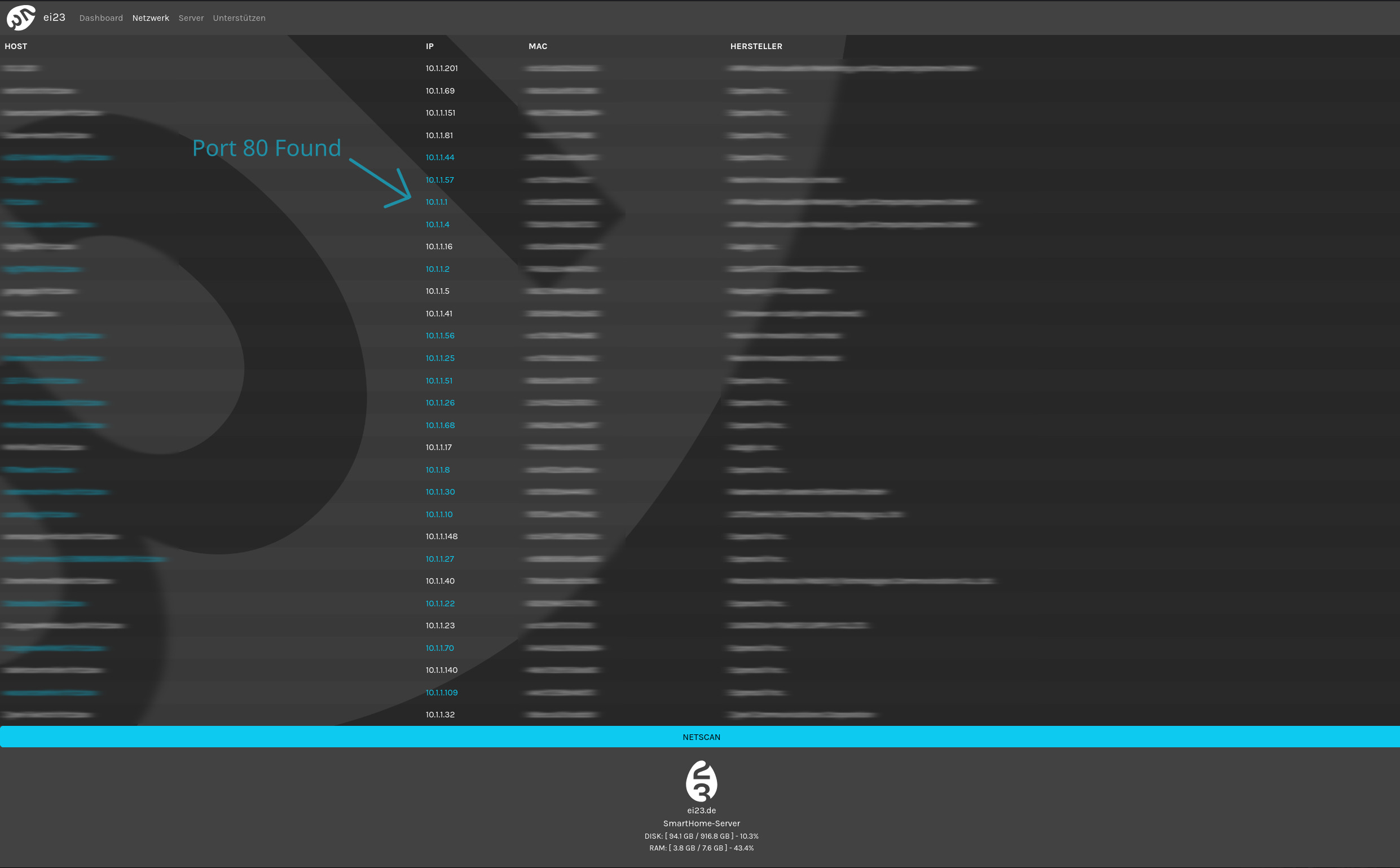 ei23 Dashboard